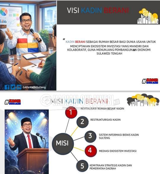 Gufran Ahmad Luncurkan “KADIN BERANI”, Usung Transformasi Dunia Usaha Sulawesi Tengah
