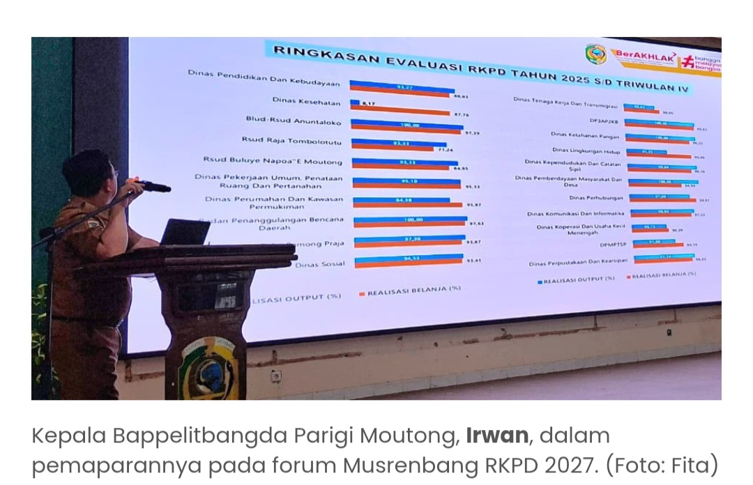 Kinerja Pemkab Parimo Capai Di Atas 90 Persen, Ketimpangan Antar OPD Jadi Tantangan Utama